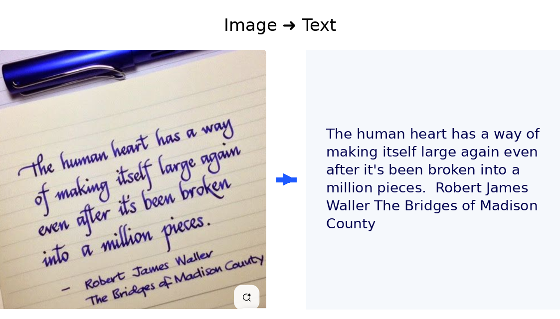 Image-to-Text Showcase 2