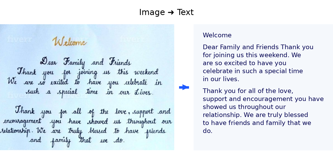 Image-to-Text Showcase 1